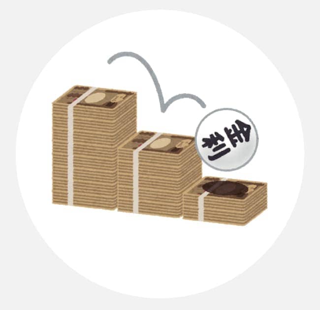 特低利率
